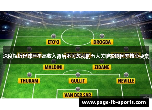 深度解析足球巨星高收入背后不可忽视的五大关键影响因素核心要素 深度解析足球巨星高收入背后不可忽视的五大关键影响因素核心要素