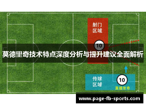 莫德里奇技术特点深度分析与提升建议全面解析