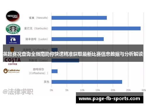 英超赛况查询全指南助你快速精准获取最新比赛信息数据与分析解读
