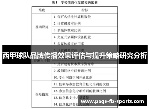 西甲球队品牌传播效果评估与提升策略研究分析